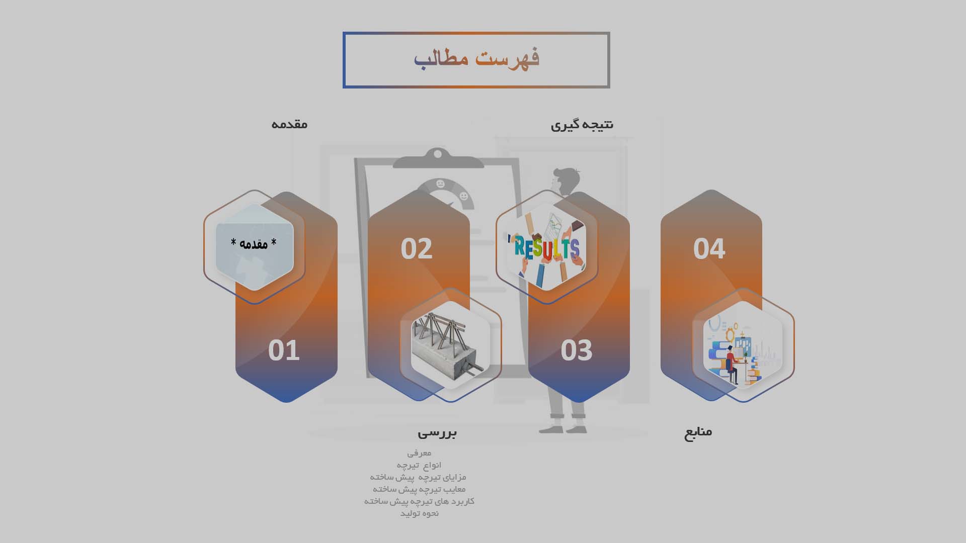 پاورپوینت در مورد تیرچه پیش ساخته